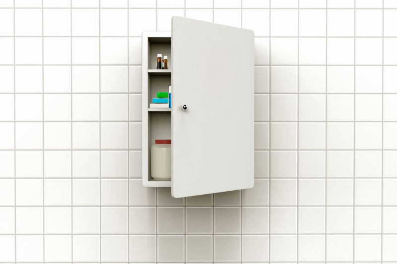Cost of Medicine Cabinet Installation — Cost of Medicine Cabinet Installation